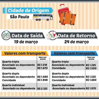 Viagem Olimpia tabela-01.jpg